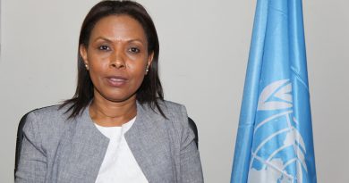 Country Director to FAO
